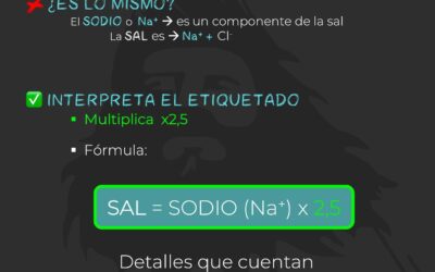 ¿SAL O SODIO? ¡QUÉ NO TE ENGAÑEN!