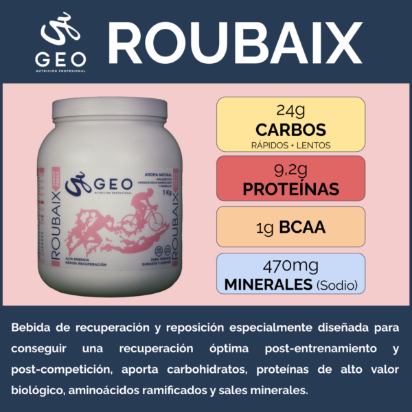 Roubaix recuperador